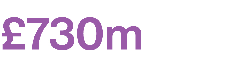 Icon - 730 million