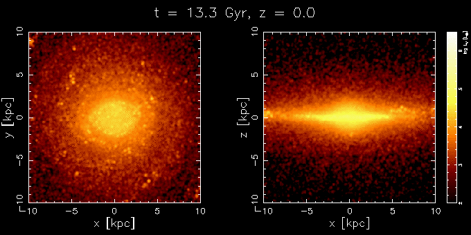 B-band Luminosity Map of a simulated Milky Way-type galaxy